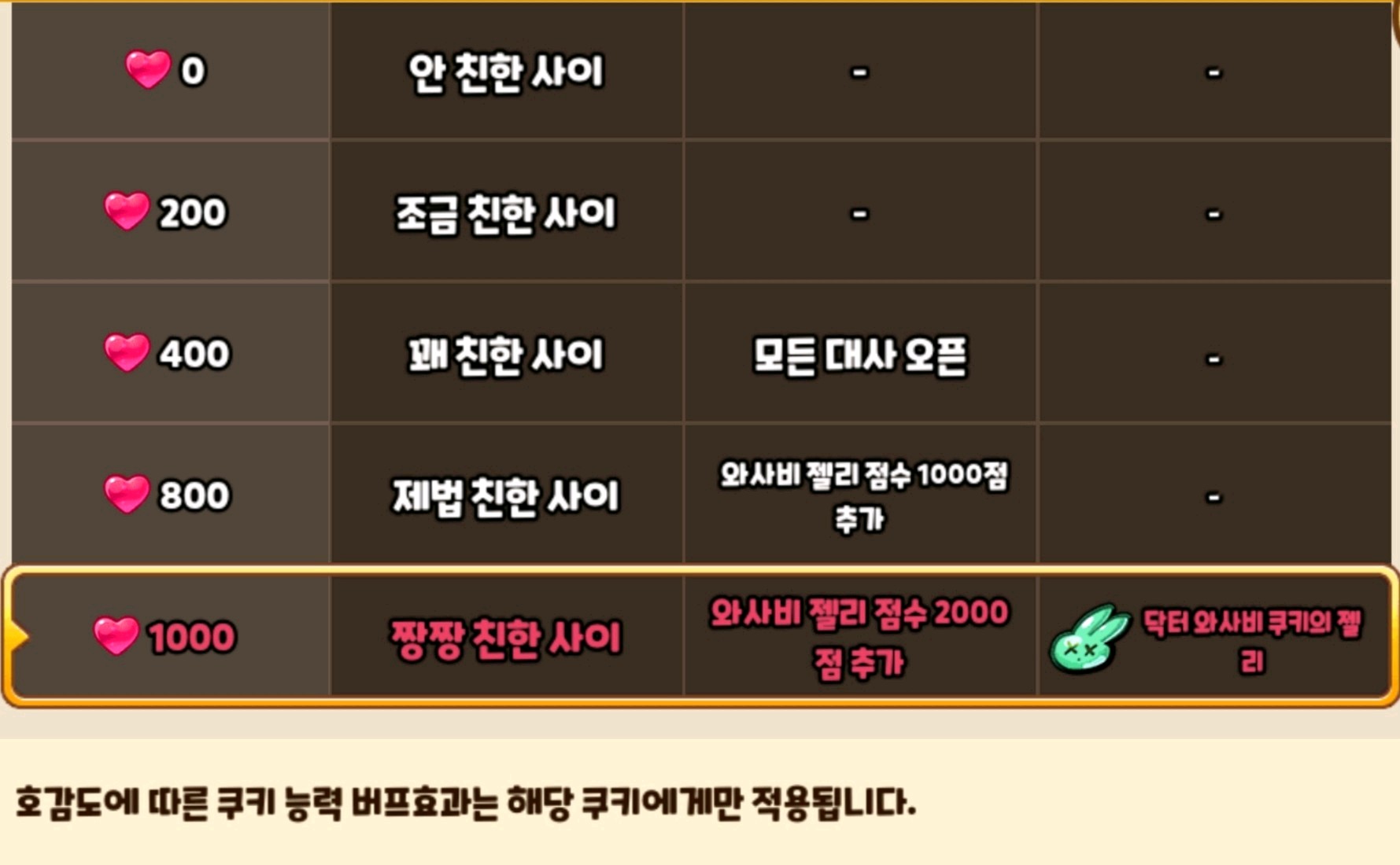 겜톡톡 - No.1 모바일 게임 SNS