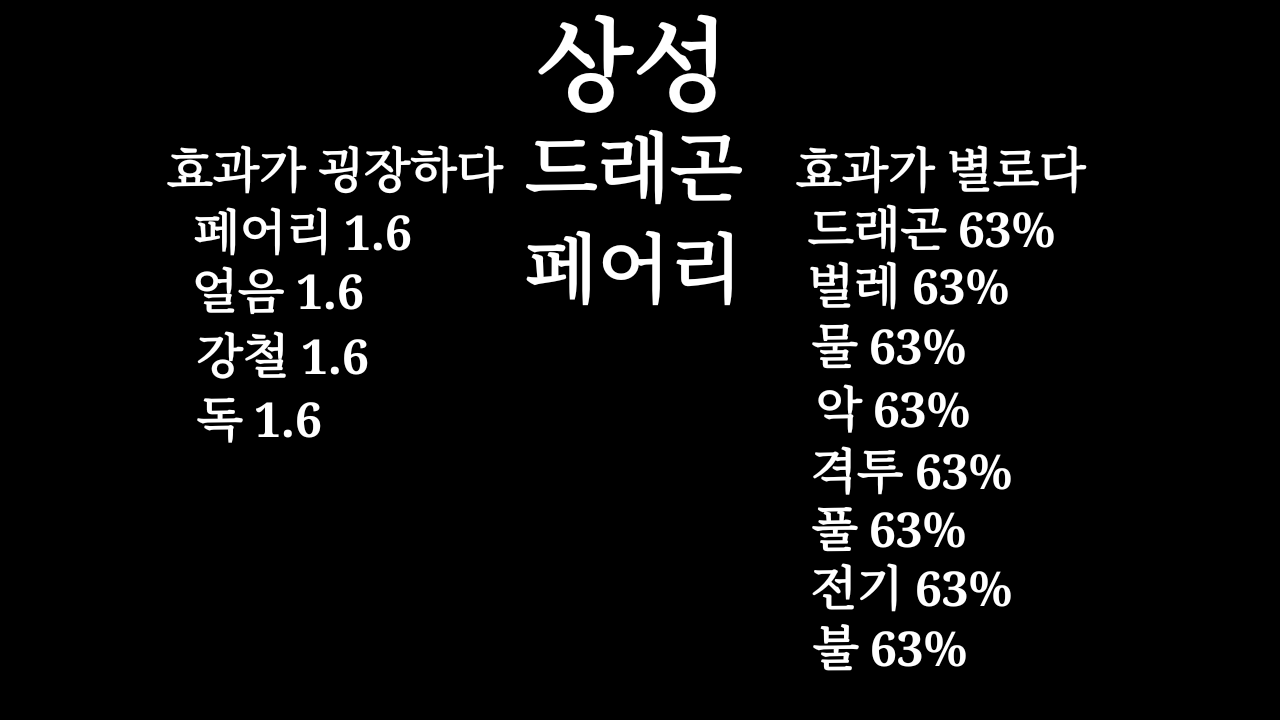 겜톡톡 - No.1 모바일 게임 Sns